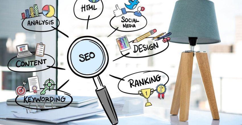 The Importance Of Content With SEO