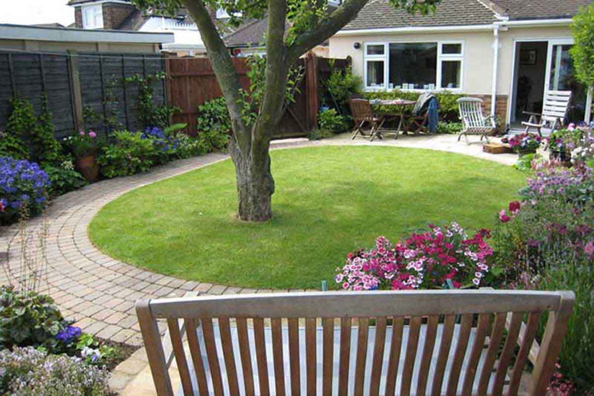 Landscaping Marketing Perth