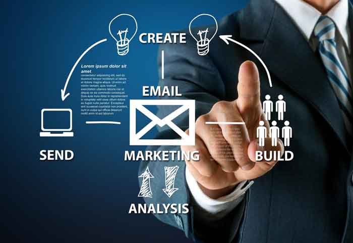 Our Email Marketing Services